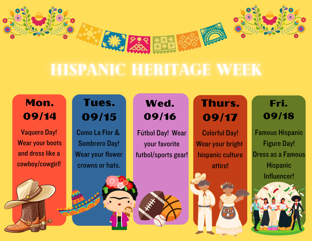 Hispanic Heritage Week