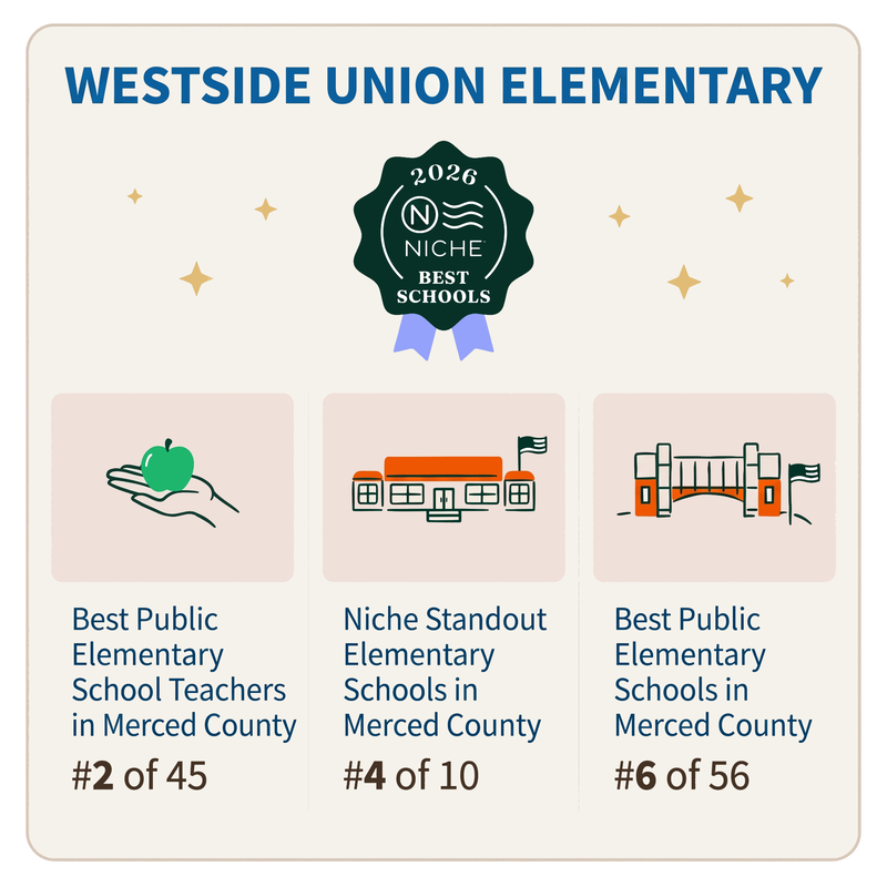 a graphic touting several school recognitions from Niche.com
