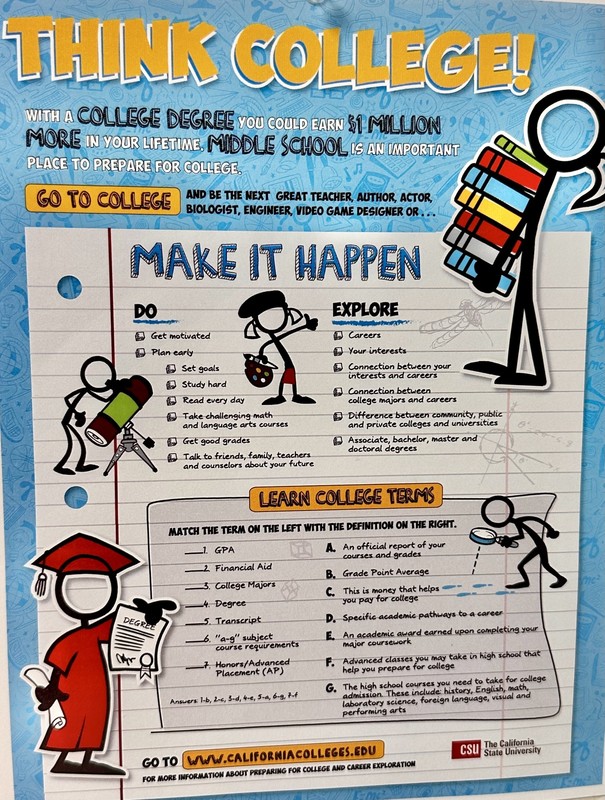 Think College poster