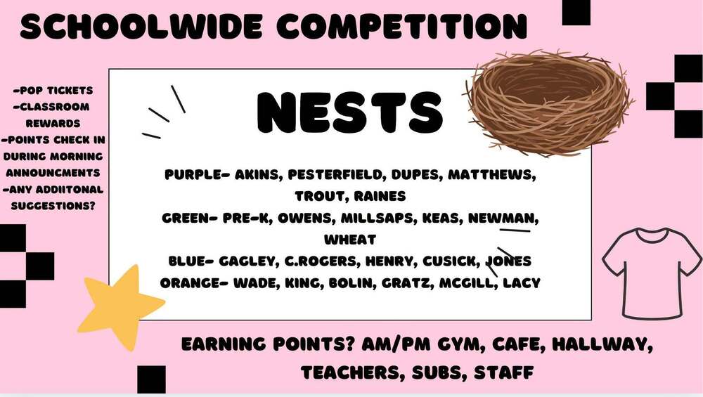nests
