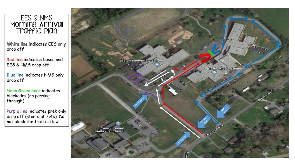 Traffic Flow maps Arrival