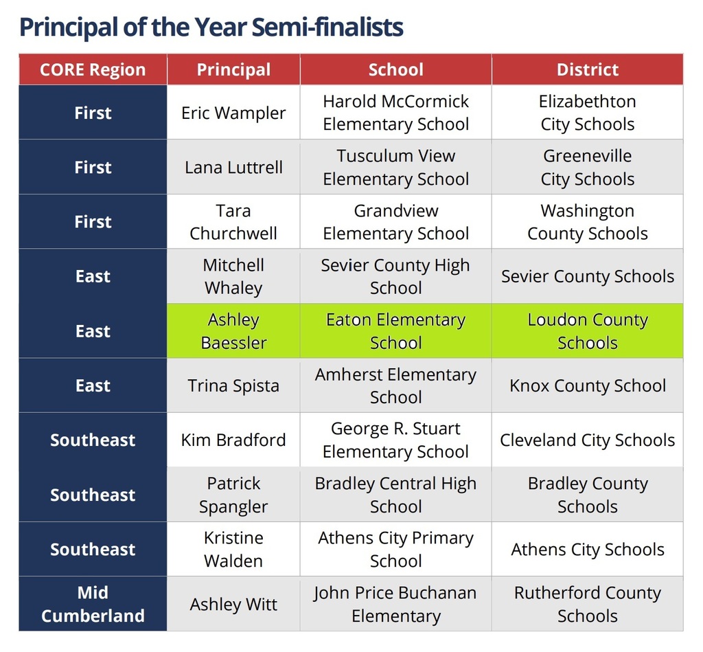 Announcement that ashley baessler is principal of the year finalist