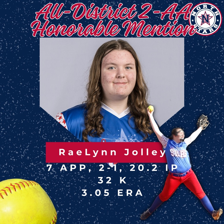 softball district stats