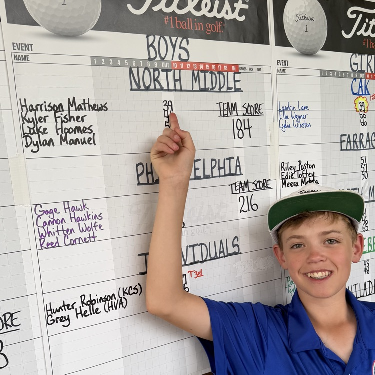 recent results for matches for the golf team at North Middle