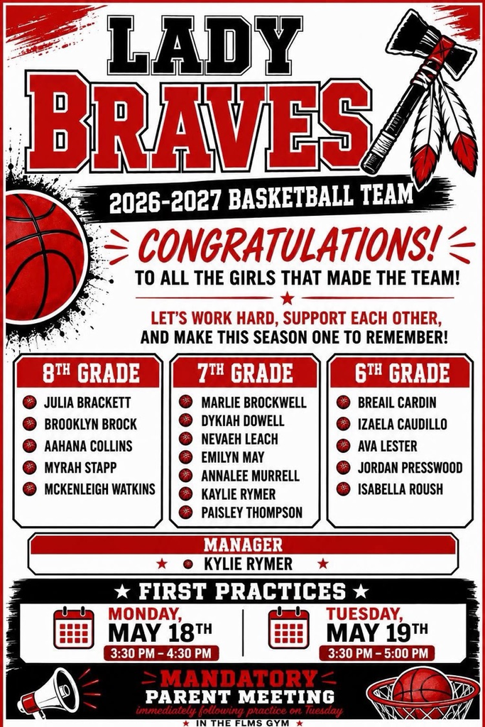 lady Braves