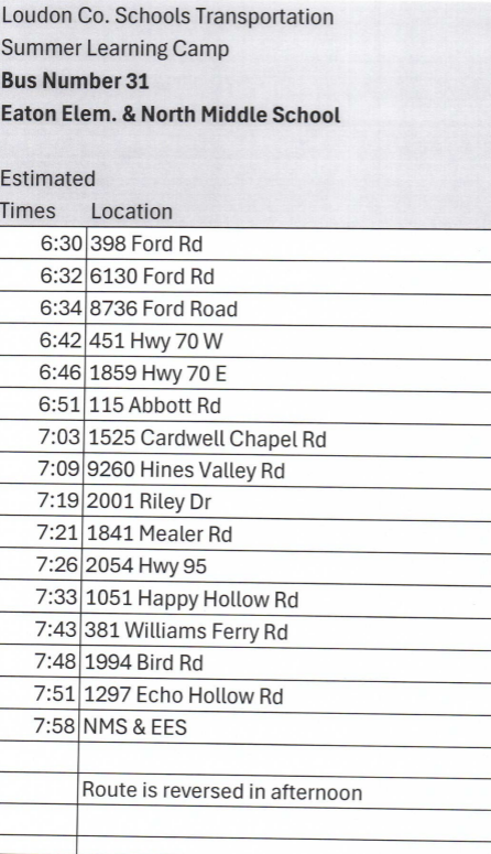 bus routes - 31