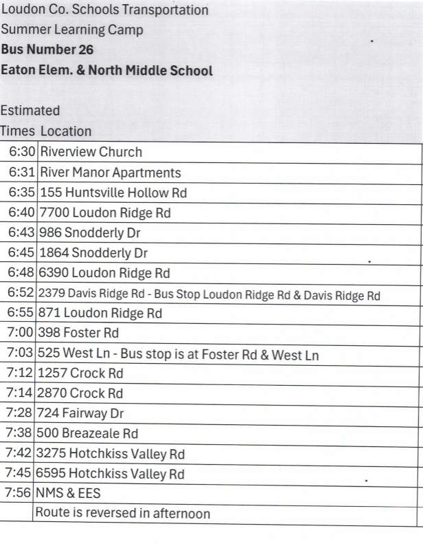 bus routes