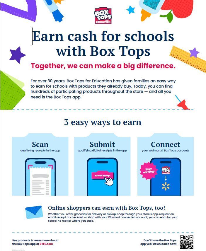 An infographic with colorful elements shows three ways to earn cash for schools with Box Tops.