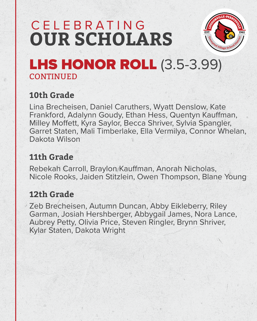 Names of LHS Honor Roll students