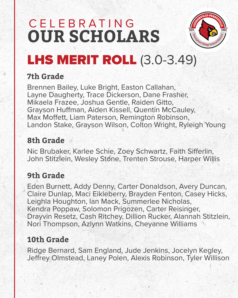 Names of LHS Merit Roll students