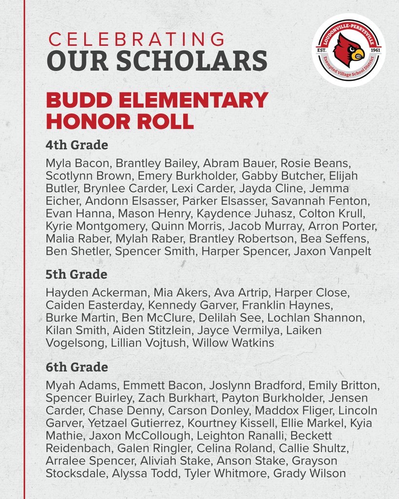 Names of Budd Honor Roll students