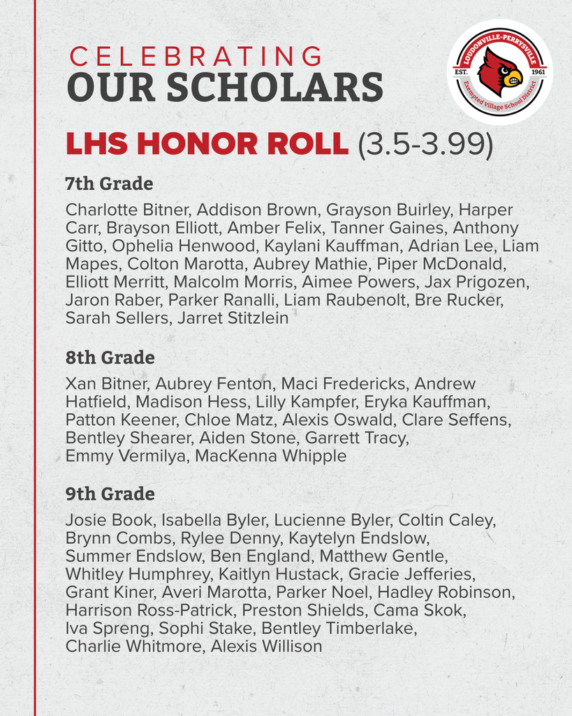 Names of LHS Honor Roll students