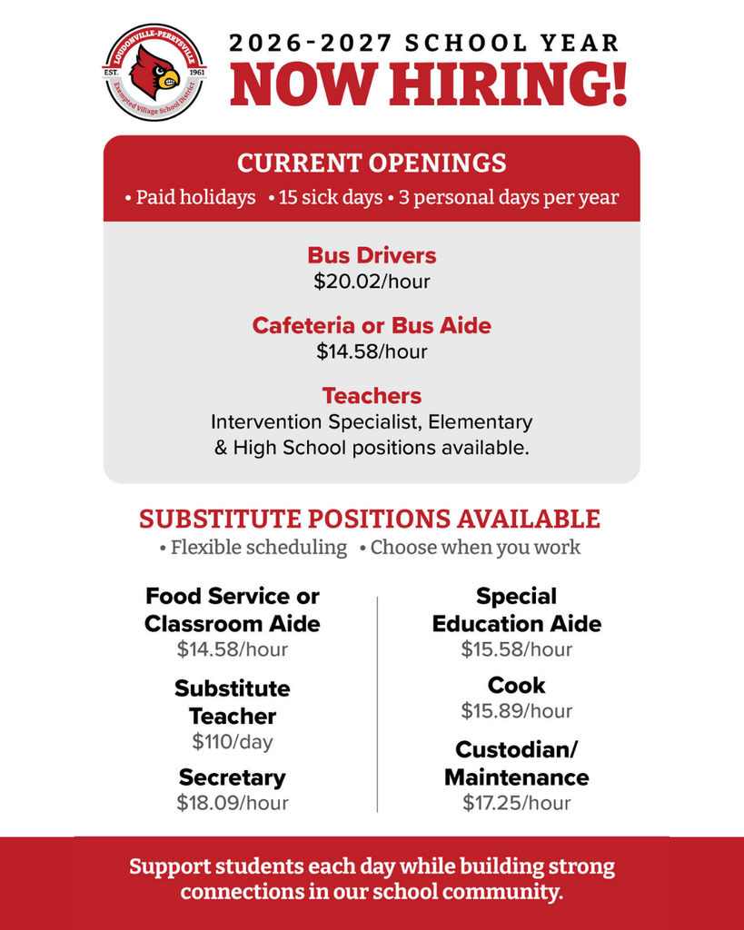 Graphic of hiring positions