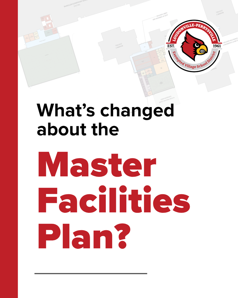 What's changed about the Master Facilities Plan?