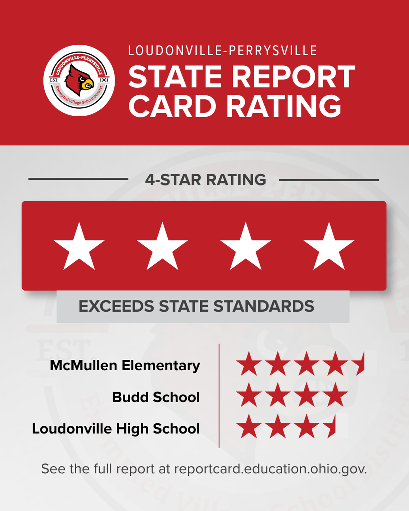 Loudonville-Perrysville State Report Card Rating graphic. District overall rating: 4 stars, exceeds state standards. Building ratings: McMullen Elementary, 4.5 stars; Budd School, 4 stars; Loudonville High School, 3.5 stars. Text reads: See the full report at reportcard.education.ohio.gov.