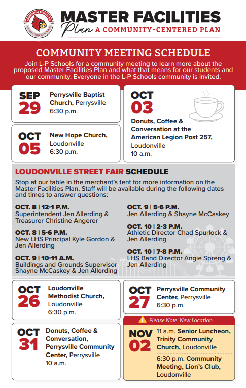 Master Facilities Meeting Information
