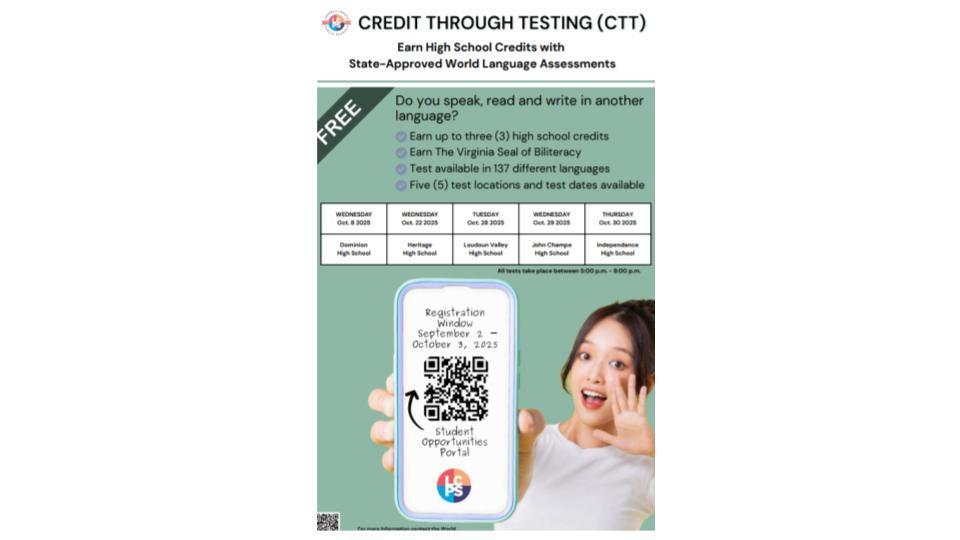 Credit Through Testing