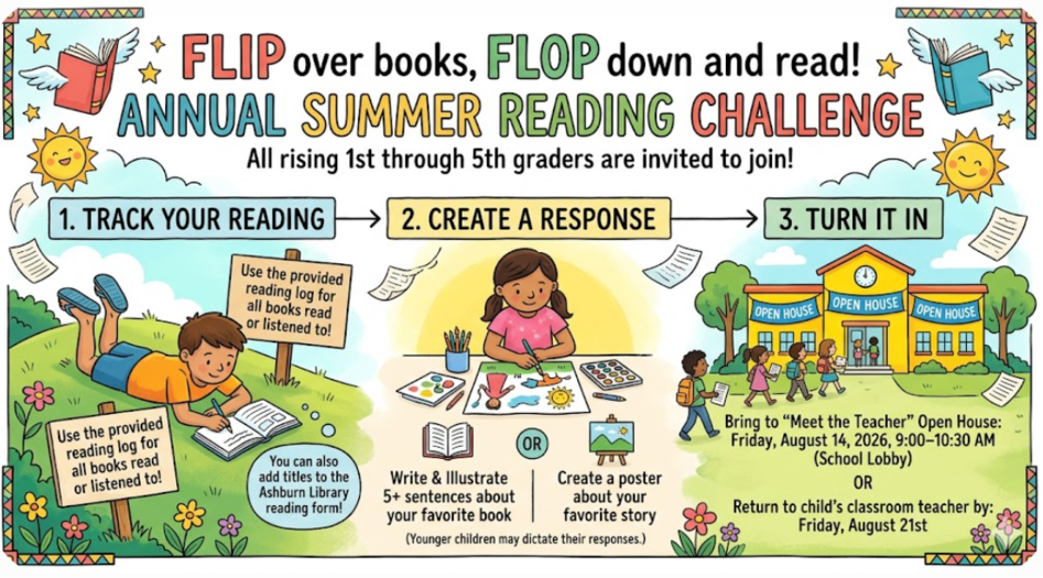 Flip Flop Summer Reading Challenge