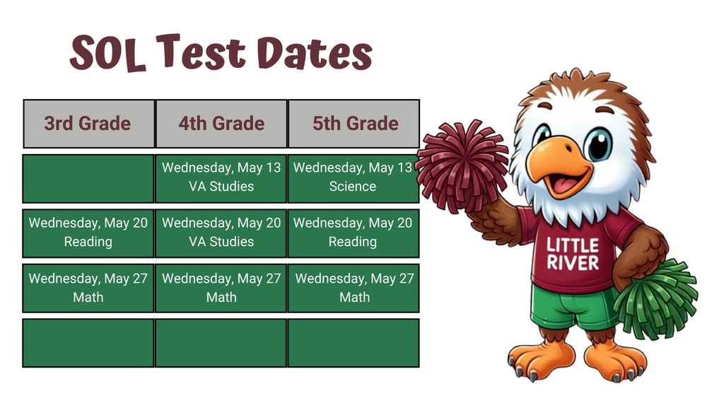 SOL Test Dates