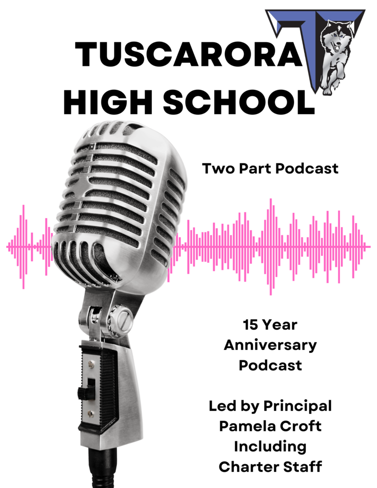 THS Podcast