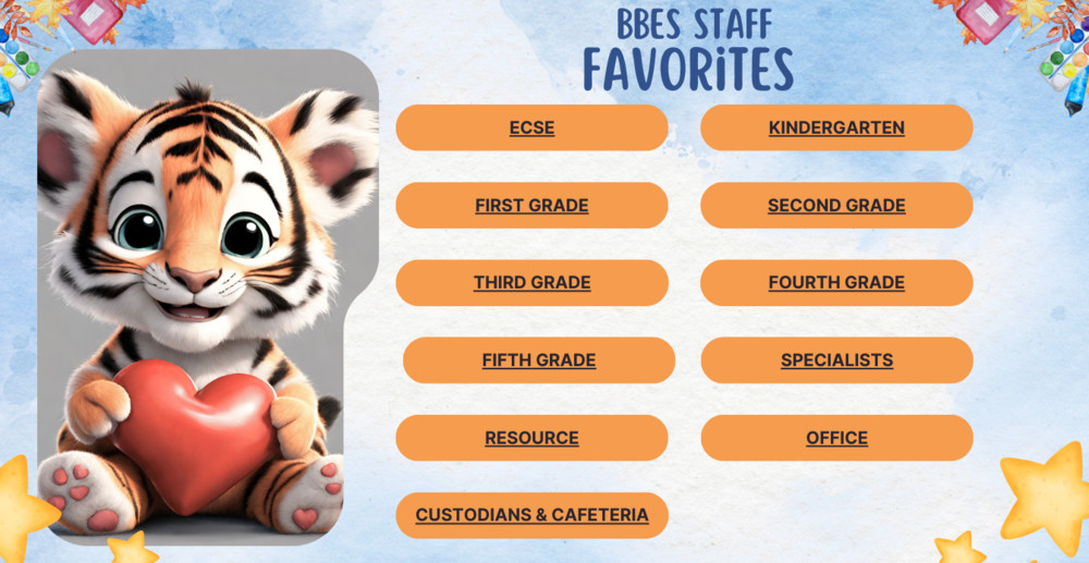 Staff Favorites Lists