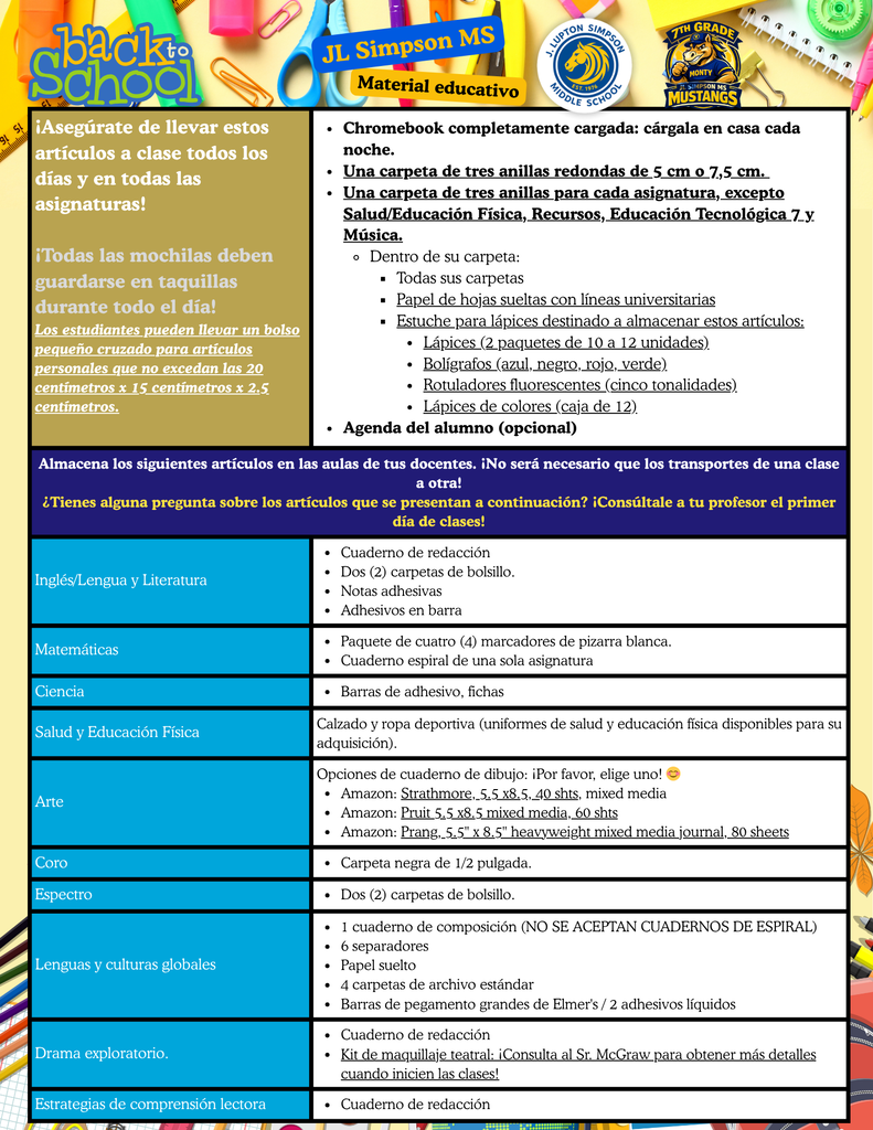 Grade 7 School Supply List (Spanish)