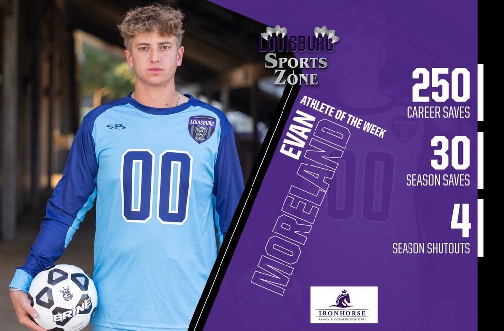 Athlete of the Week