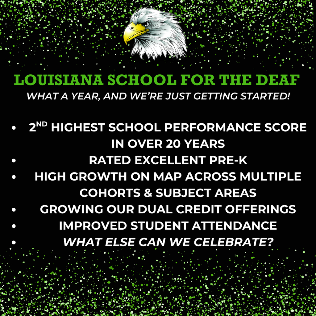 A celebratory Louisiana School for the Deaf graphic with green confetti on a black background. At the top is an eagle head and the text, “Louisiana School for the Deaf – What a year, and we’re just getting started!” Below, bullet points highlight school achievements: 2nd highest school performance score in 20+ years, Excellent-rated Pre-K, high growth on NWEA MAP, expanding dual credit offerings, improved attendance, and the question “What else can we celebrate?” The image creates a sense of pride, momentum, and ongoing progress.