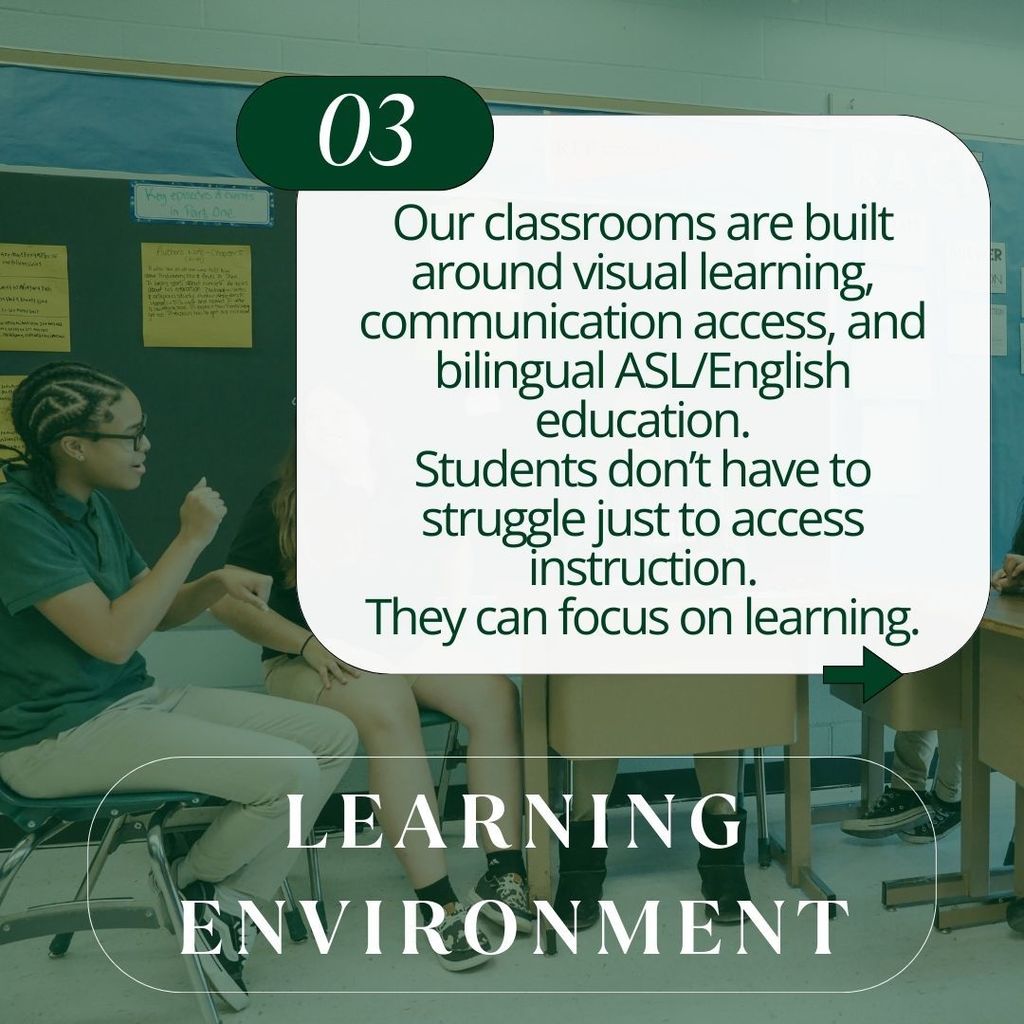 4 Learning Environment