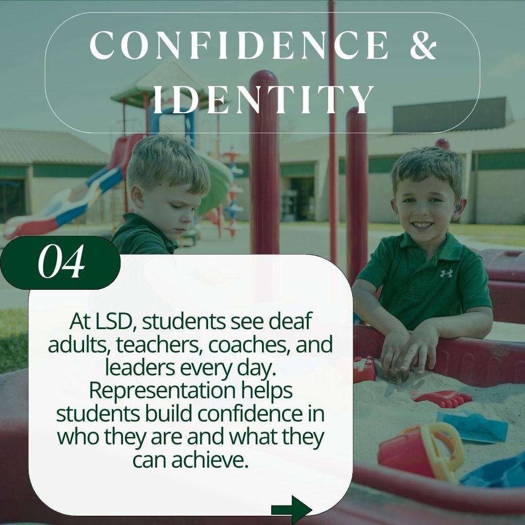 5 Confidence and Identity