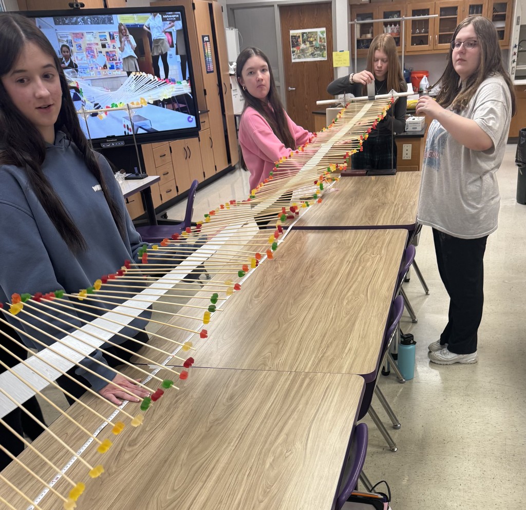 physical science experiment