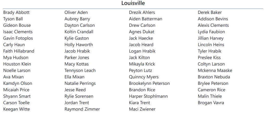 Multi-Activity Award