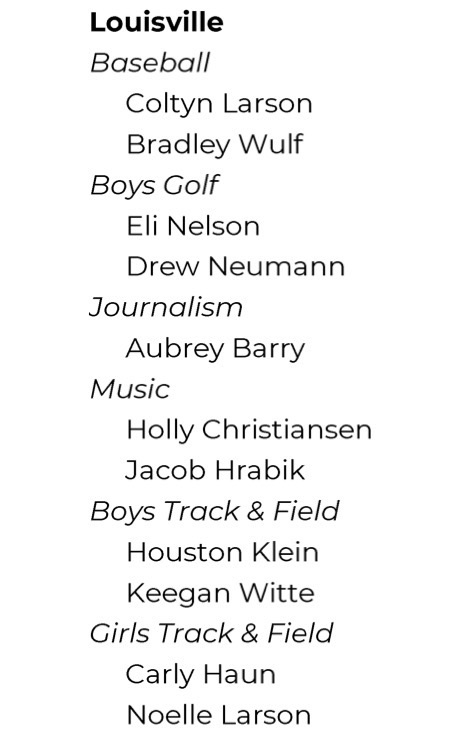 NSAA academic all state winners