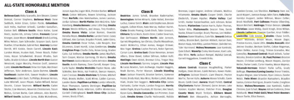A list of area baseball players where a Louisville players name was highlighted.