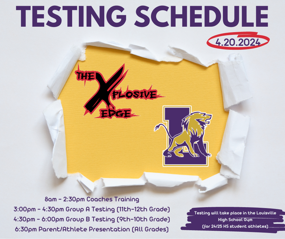 Athlete Testing Sessions