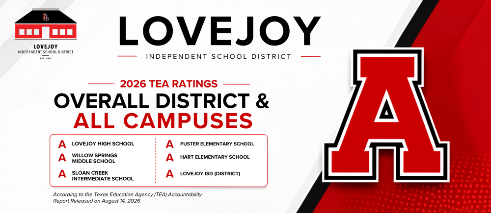 A Rating