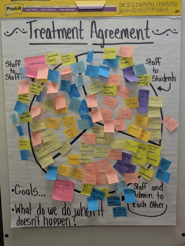 treatment agreements 