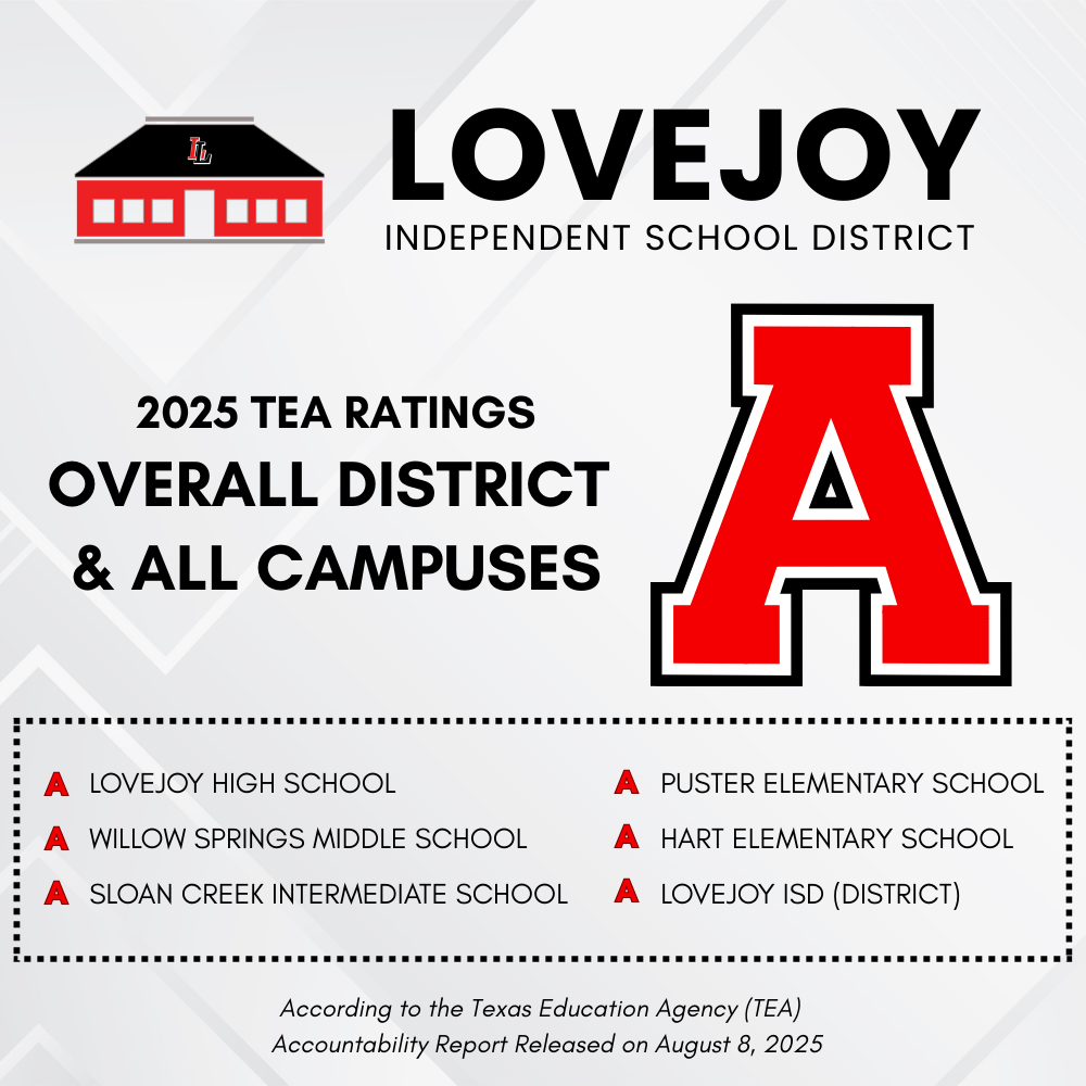 2025 TEA Ratings - LISD "A" Overall District & All Campuses 