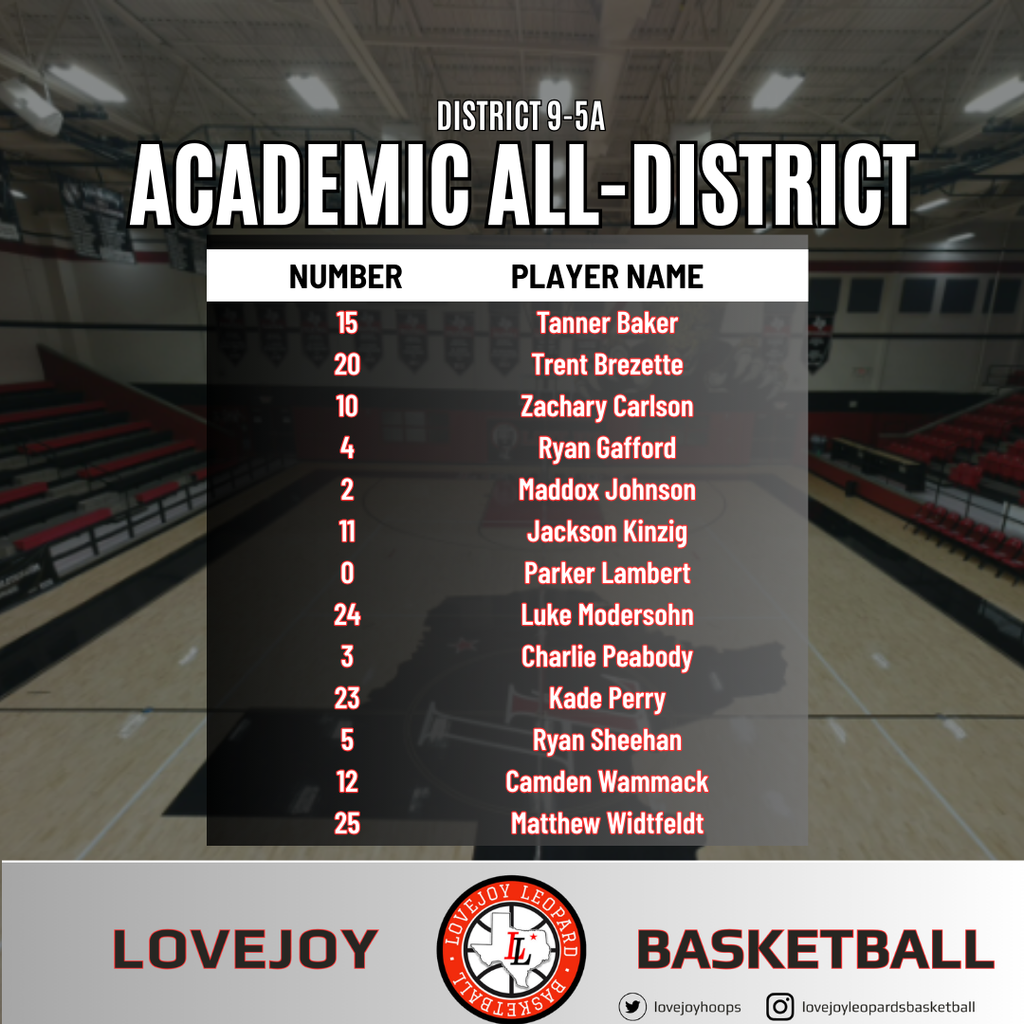 academic all district