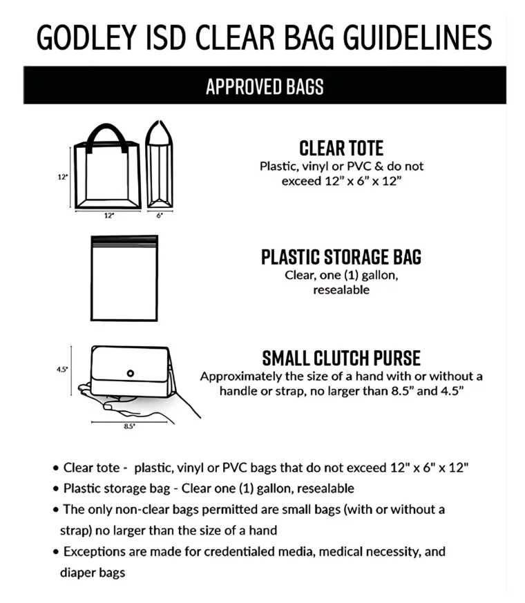A poster lists approved clear bag guidelines. Includes a clear tote bag, plastic storage bag, and small clutch purse with dimensions.