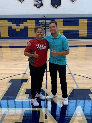 Girls Basketball Coaches