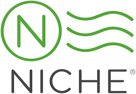 Niche.com logo