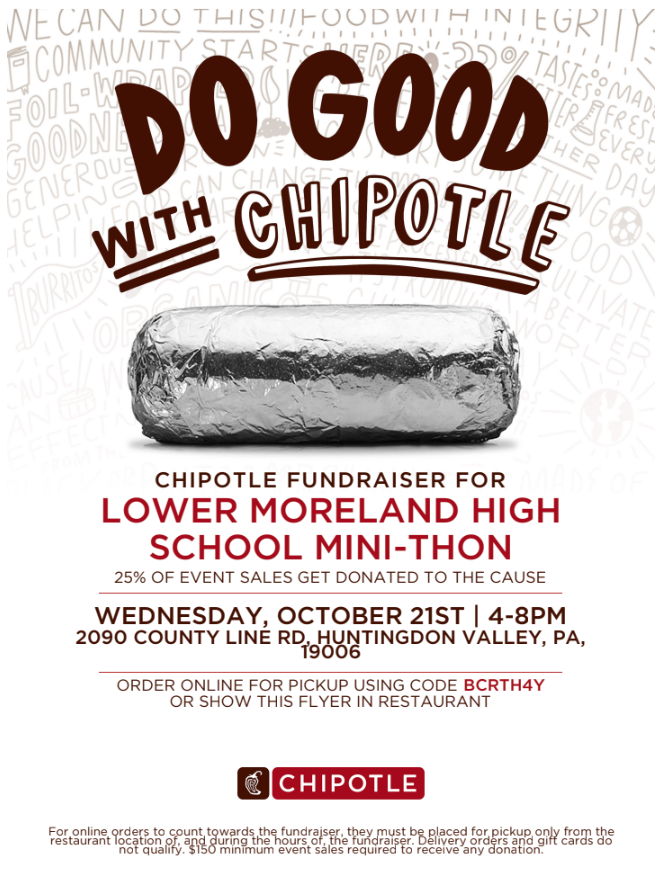 Chipolte
