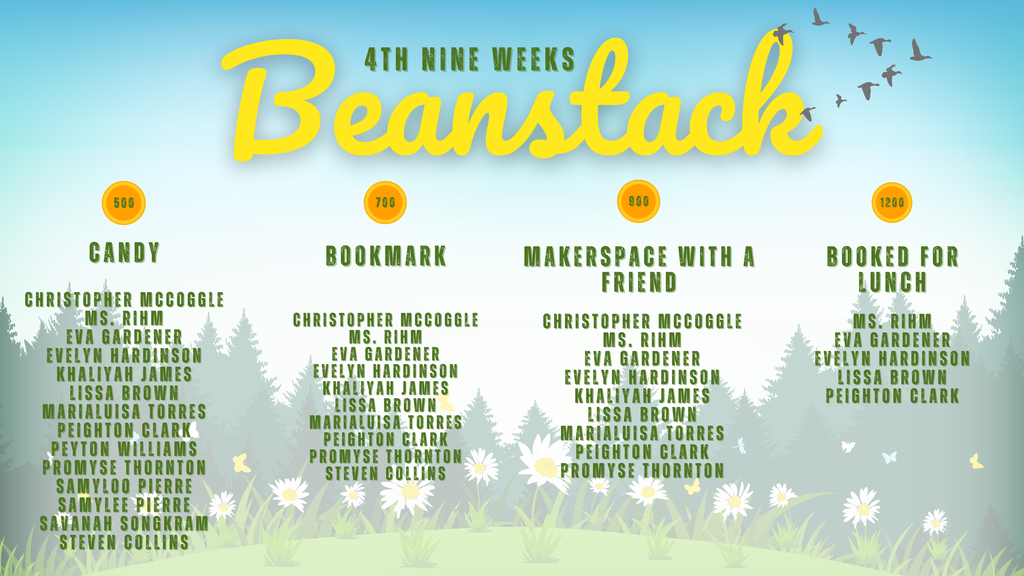 Congratulations to the following students for earning rewards in our 4th Nine Weeks Beanstack Reading Challenge! #BetterTogether #OneLowndes