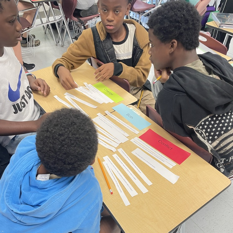 students working in groups 