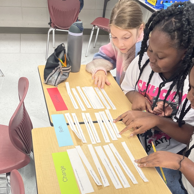 students working in groups 