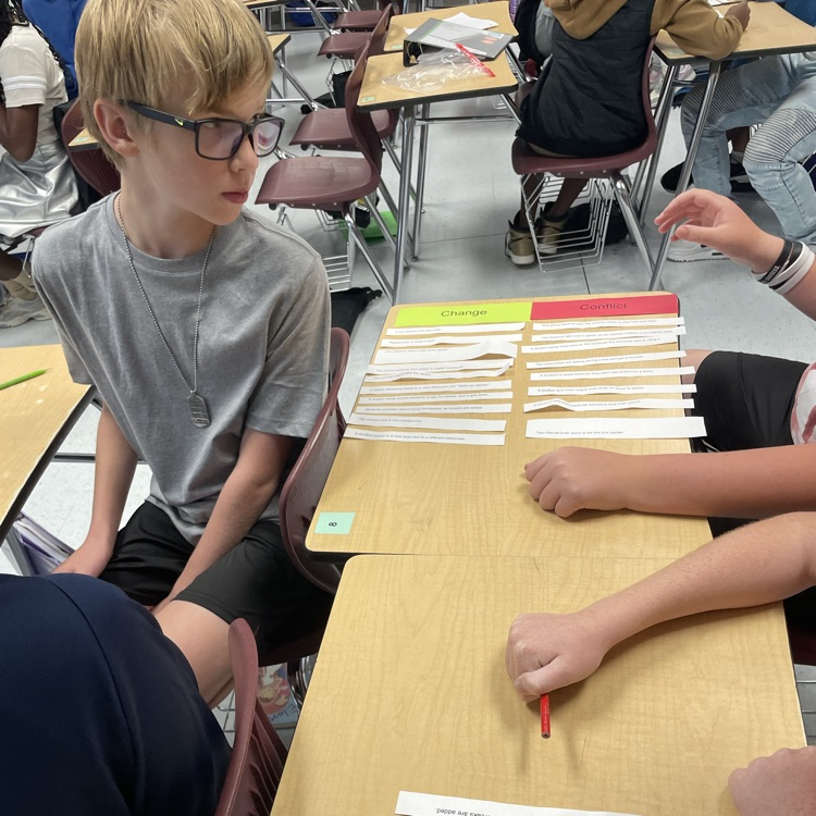 students working in groups 