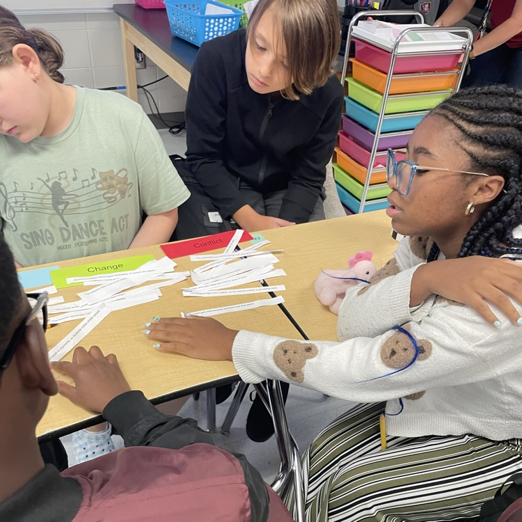 students working in groups 