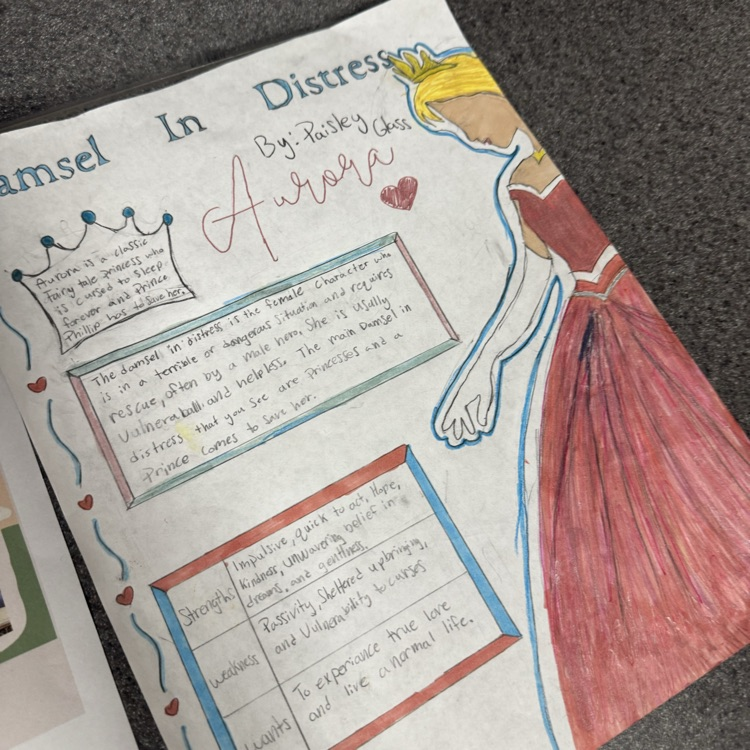 student work samples