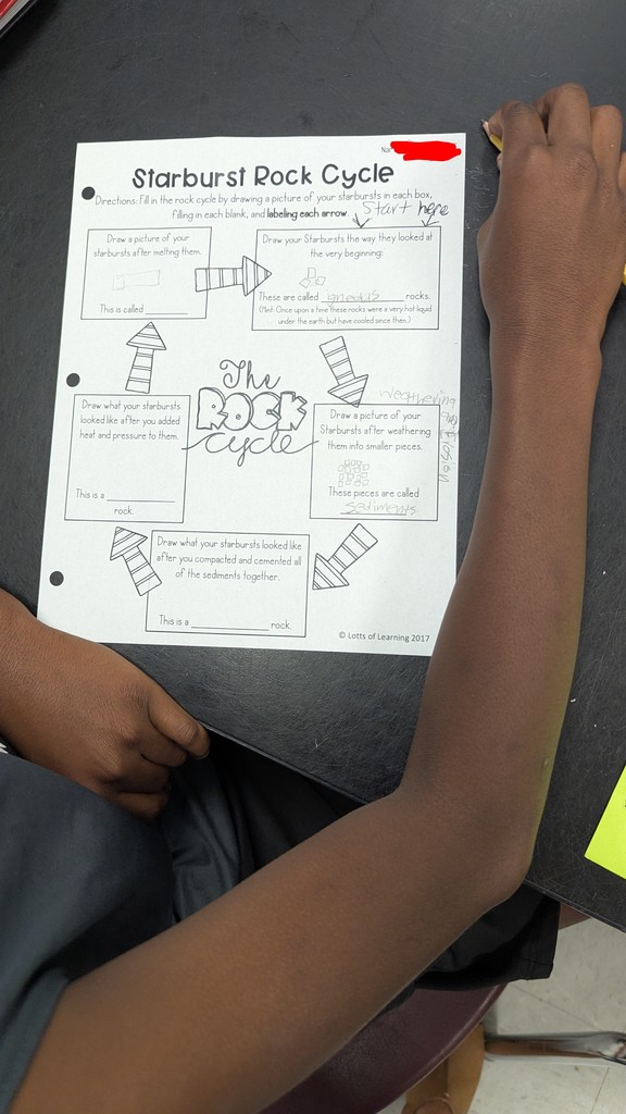 Who knew geology could be so sweet? 🍬 Students in Mrs. Busby’s and Mrs. Akuoko’s classes turned Starbursts into “rocks” to explore how they change through geologic processes and to classify them by their formation using the rock cycle! #CandyScience #HandsOnLearning